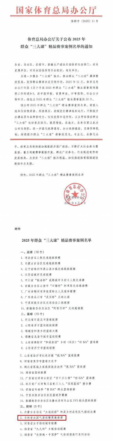 华体会体育-全国仅5个！辽源这张“国家级名片”来之不易|辽源市|排球|气排球|吉林省|三大球_新浪体育_新浪新闻